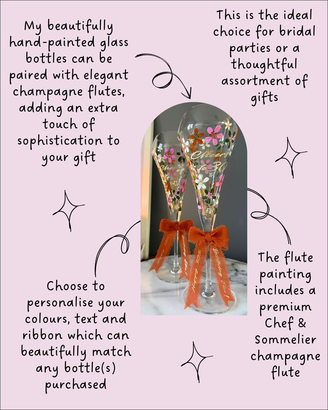 Hand-painted Champagne Flute 🥂 (flute included in price)