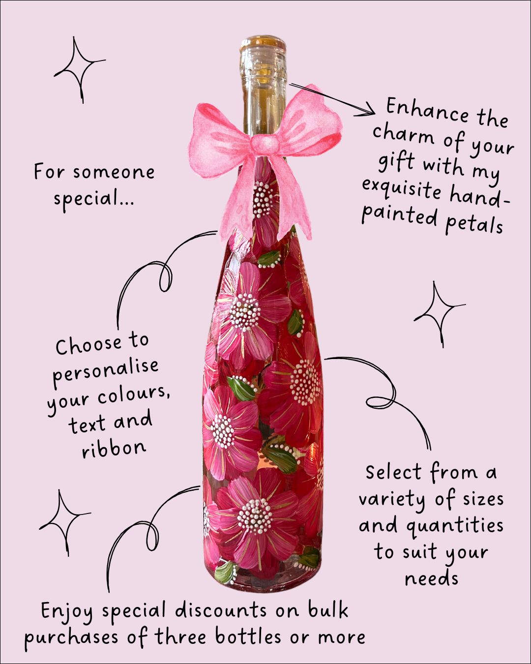 Hand-painted Glass Bottles 🍾